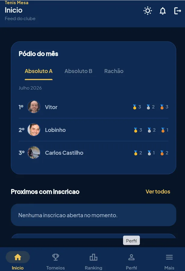 Tela Início com pódio do mês
