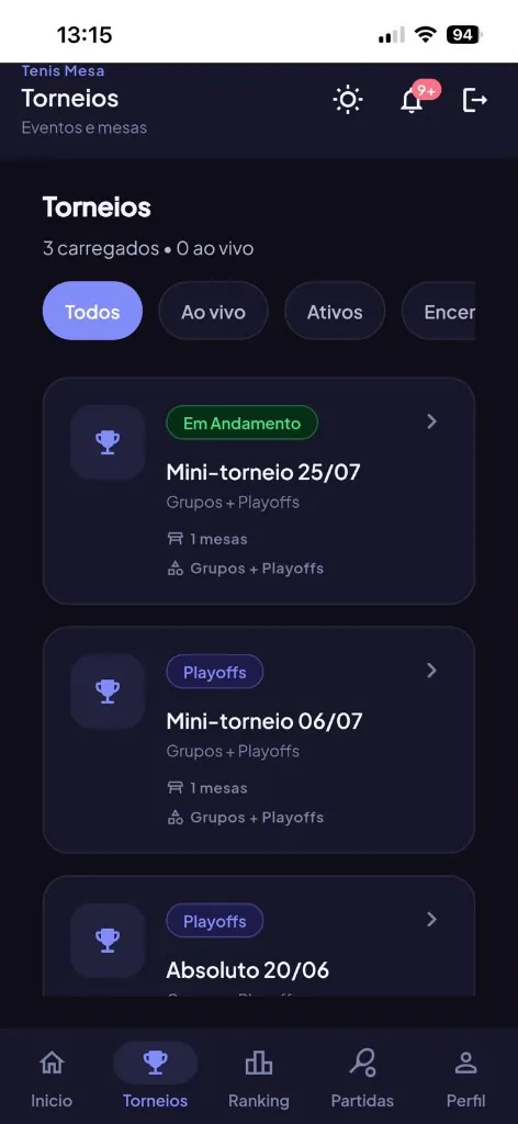 Lista de torneios do atleta