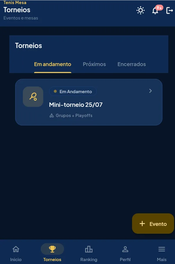 Lista de torneios em andamento