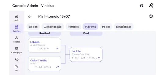 Chaveamento de playoffs no console admin